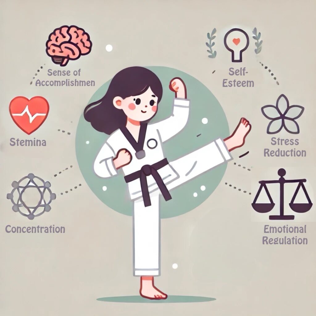 Mental and Physical Benefits of Taekwondo