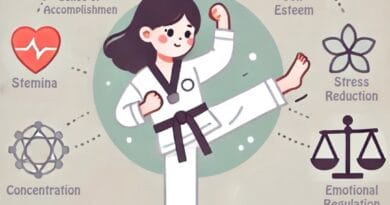 Taekwondo Boom: Shaping Young Minds and Bodies